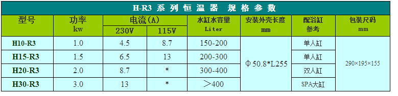 HR3系列不銹鋼型加熱恒溫器型號功率表
