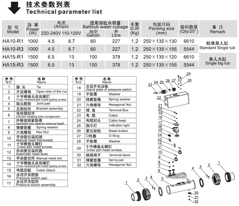 HA-R系列不銹鋼型加熱恒溫器技術(shù)參數(shù)表